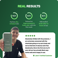 First Hormone Safe Bodywash & Deodorant Made For Teens