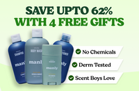 Complete Teen Hygiene Kit