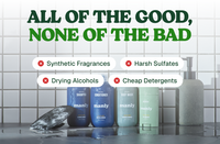 Complete Teen Hygiene Kit