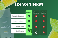 First Bodywash & Deodorant That Kills Teen Body Odor