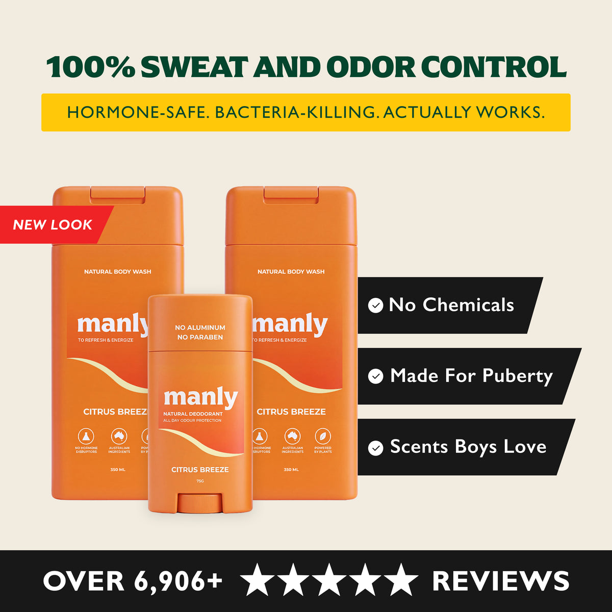 First Body Wash & Deodorant Made For Teenage Boys