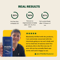 First Body Wash & Deodorant Made For Teenage Boys